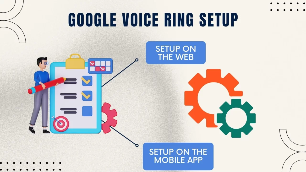 Set up Google Voice Ring on Two Phones
